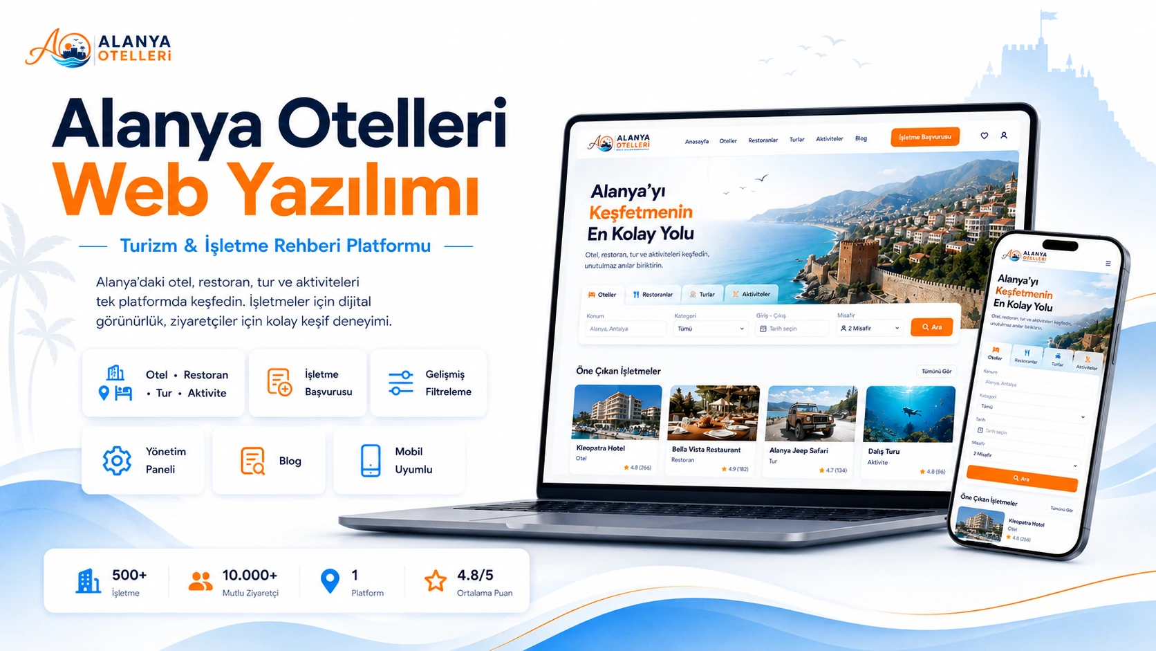 Alanya Otelleri Turizm İşletme Rehberi Yazılımı proje görseli